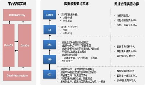 數(shù)據(jù)驅(qū)動，智馭未來 保險巨頭攜手亞信科技大數(shù)據(jù)產(chǎn)品實現(xiàn)管理變革